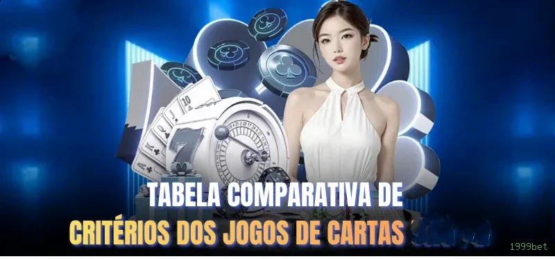 Central de dúvidas rápidas sobre o app 1999bet